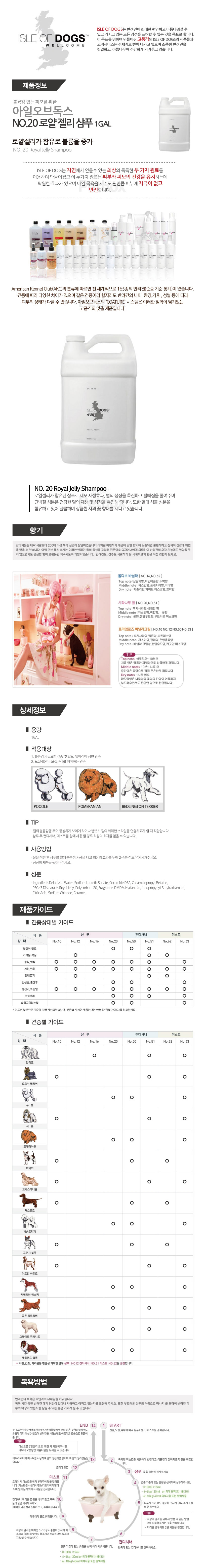 20로얄젤리샴푸1gal_상세.jpg